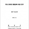 Resource Image